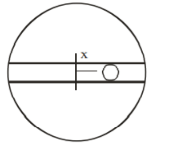 the earth is a solid sphere of uniform density and a tunnel is dug along its diameter throughout the earth