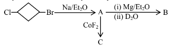 Chemical reaction