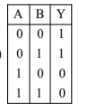 Truth table 3