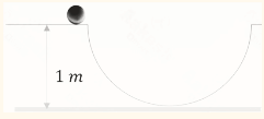 A ball is released from a height of 1 m