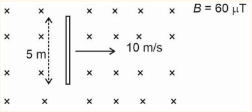 a rod moving in a magnetic field