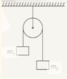system of pully