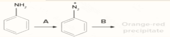 alcohols,phenols and ethers