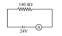 Ammeter