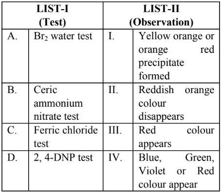 test observation