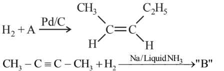 a&b