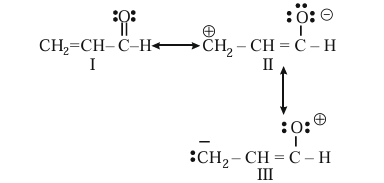 Chemical reaction