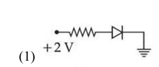 Circ. 1