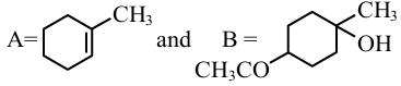 figure2
