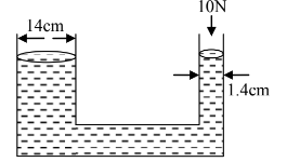 Hydraullic press