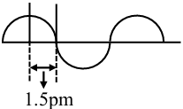 electromagnet