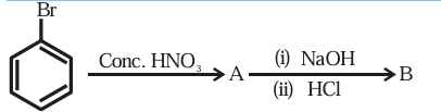 conc