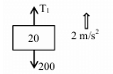 Fig.