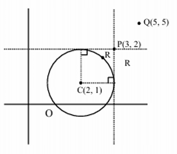 Sol Fig.