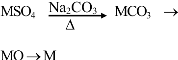 Charcoal cavity test