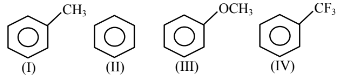 Compounds