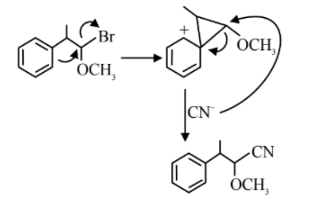Nucleophilic substitution