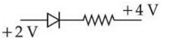 Circ. 4