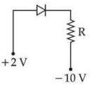 Circ. 3
