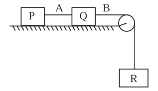 Wire figure