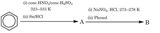 Product formation