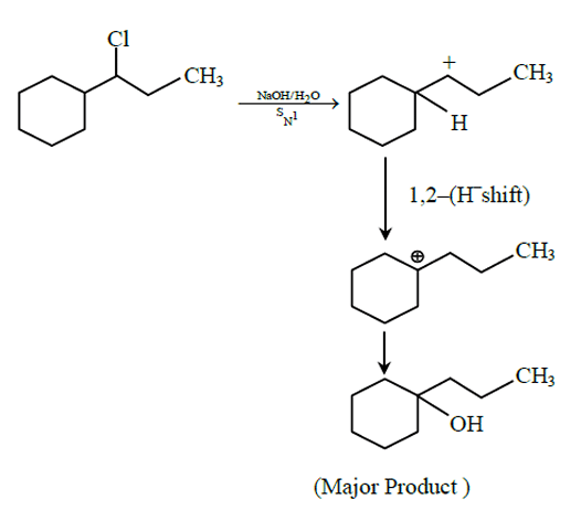 Sol Figure