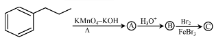 Chemical reaction