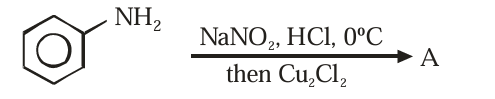  reaction