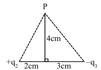 pq2q3