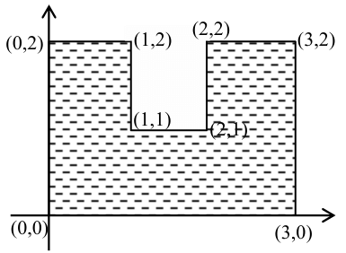 metal plate