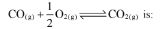 Chemical Reaction