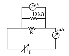 Resistance diagram