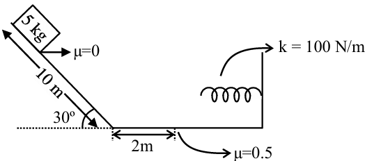 A block