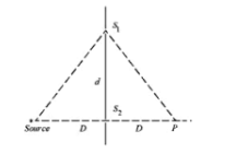 Triangle