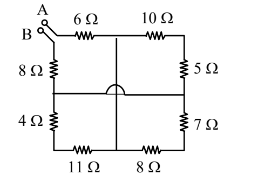Resistance Diagram
