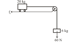 weight