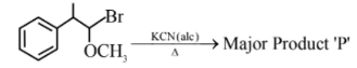 Chemical Reaction