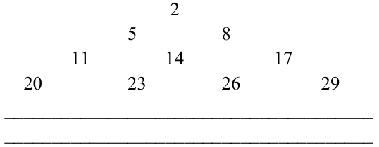 arithmetic progression