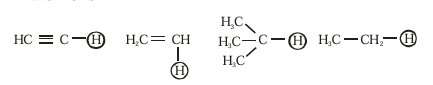 Chemical reaction