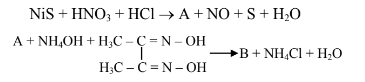 Chemical Reaction