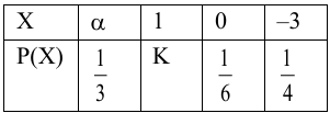 deviation