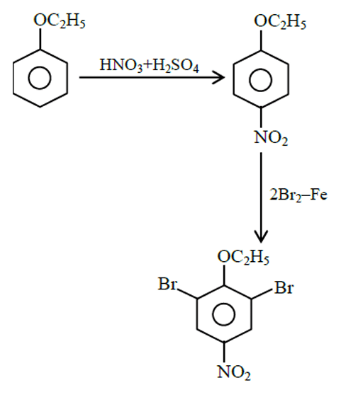 Sol. Figure