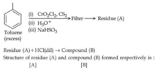 Residue A