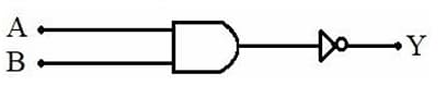 circuits has the same output as that of the given circuit