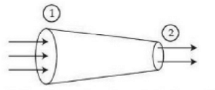 A tube of length L is shown in the figure
