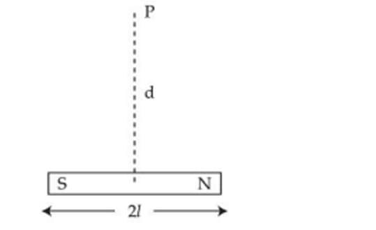 bar magnet has total length 2l = 20 units