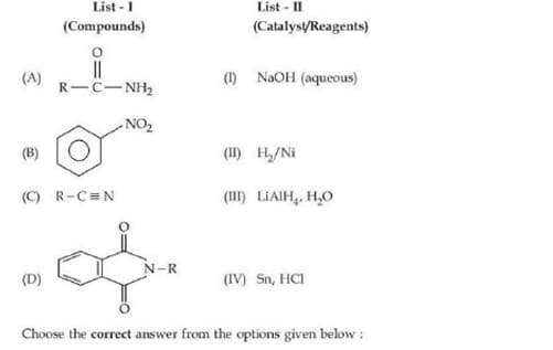 Match the Compounds (List- I) with the appropriate Catalyst/Reagents (List- II) for their reduction into corresponding amines.
