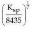 The molar solubility(s) of zirconium phosphate