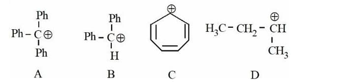 The correct order of stability of following carbocations is