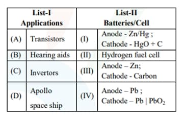 Transistors